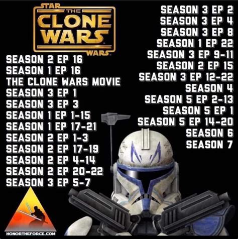 clone wars correct watching order|screenrant star wars clone chronological.